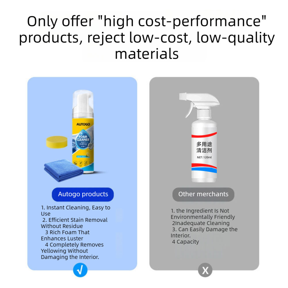 Multipurpose Foam Cleaner For  - Sneaker Care Products incelemesi ve fiyatı